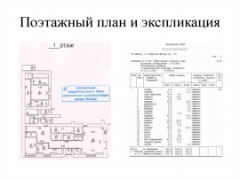 Поэтажный план и экспликация Технический план в Серпухове и Серпуховском районе