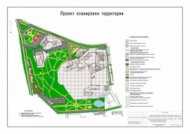 ППТ проект планировки территории Кадастровые работы в Серпухове и Серпуховском районе
