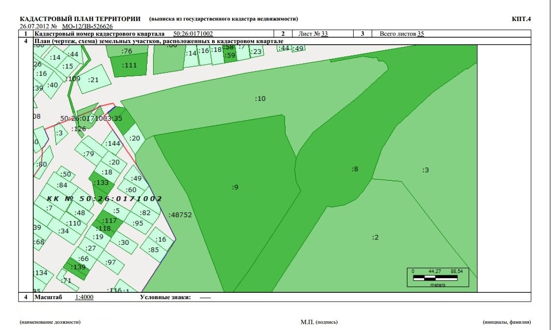 Кадастровый план участка в Серпухове и Серпуховском районе