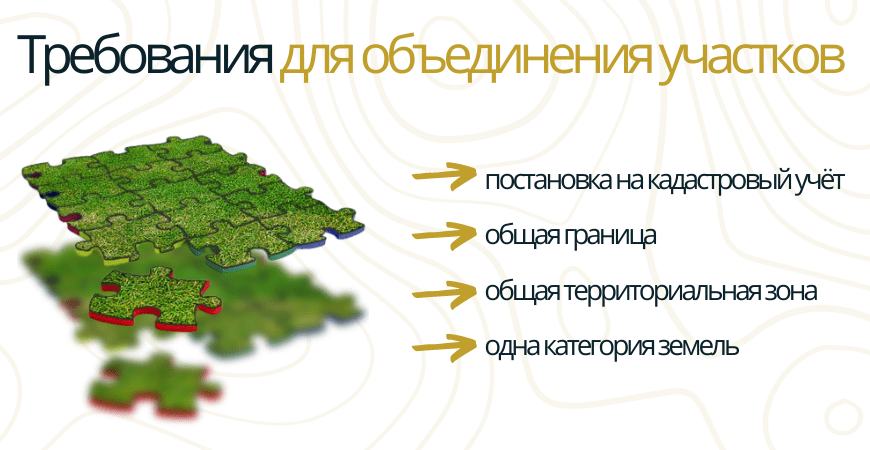Требования к участкам для объединения в Серпухове и Серпуховском районе